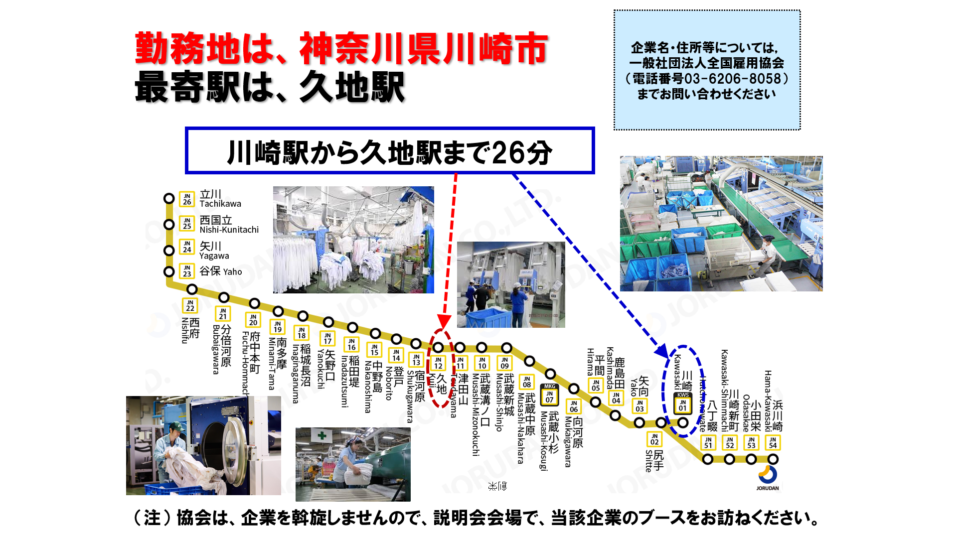 仕事、バイト、正社員